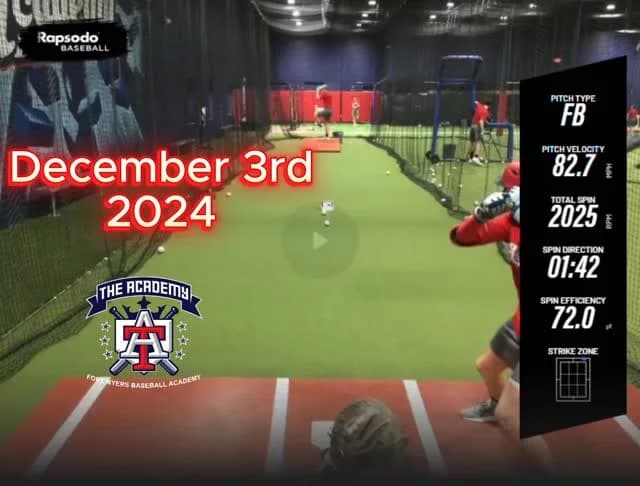 The Academy facility photo 3