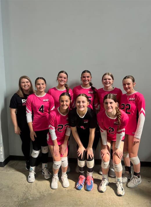 Level Up Sports Academy — Training Center in Statesboro, GA