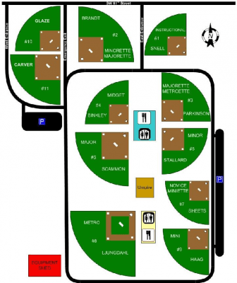 Southwest Youth Athletic Association facility photo 3